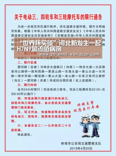 “世界杯买球”河北新发生一起H7N9禽流感病例(图2) 世界杯买球